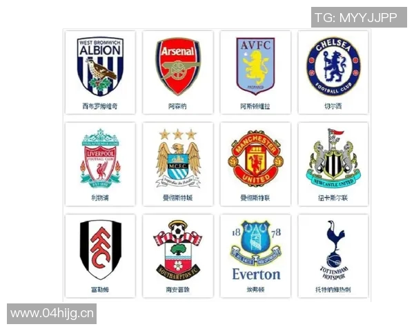 英超球队队徽的演变历程及其背后的故事 英超球队队徽的演变历程及其背后的故事